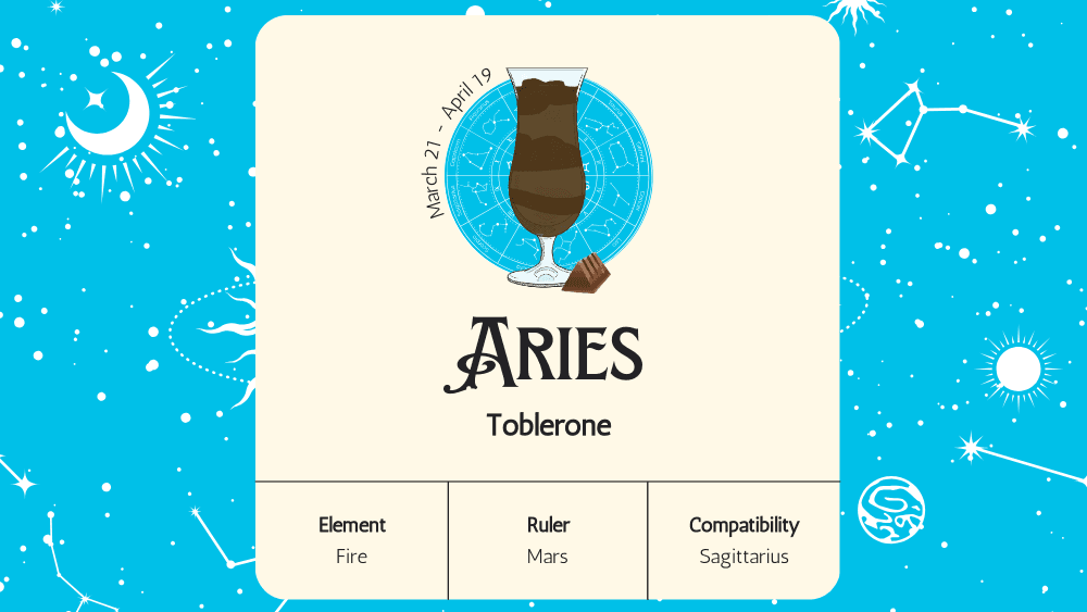 Airies Star sign with a chocolate cocktail